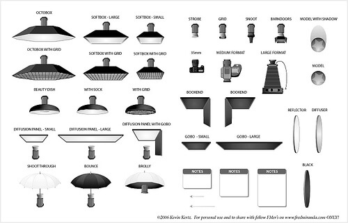 Lighting Diagram Tool