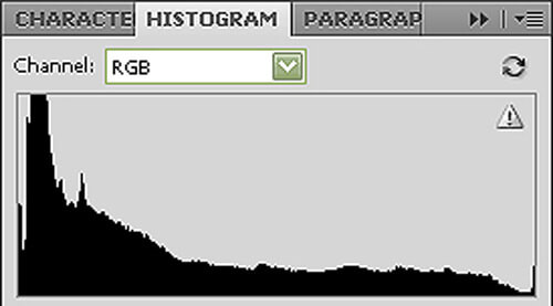 3 Signs of Bad Photo Editing