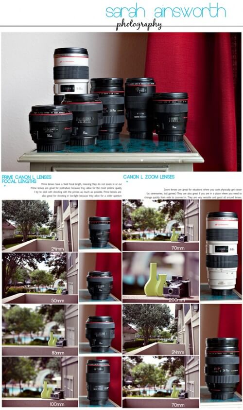 focal-length_TPA