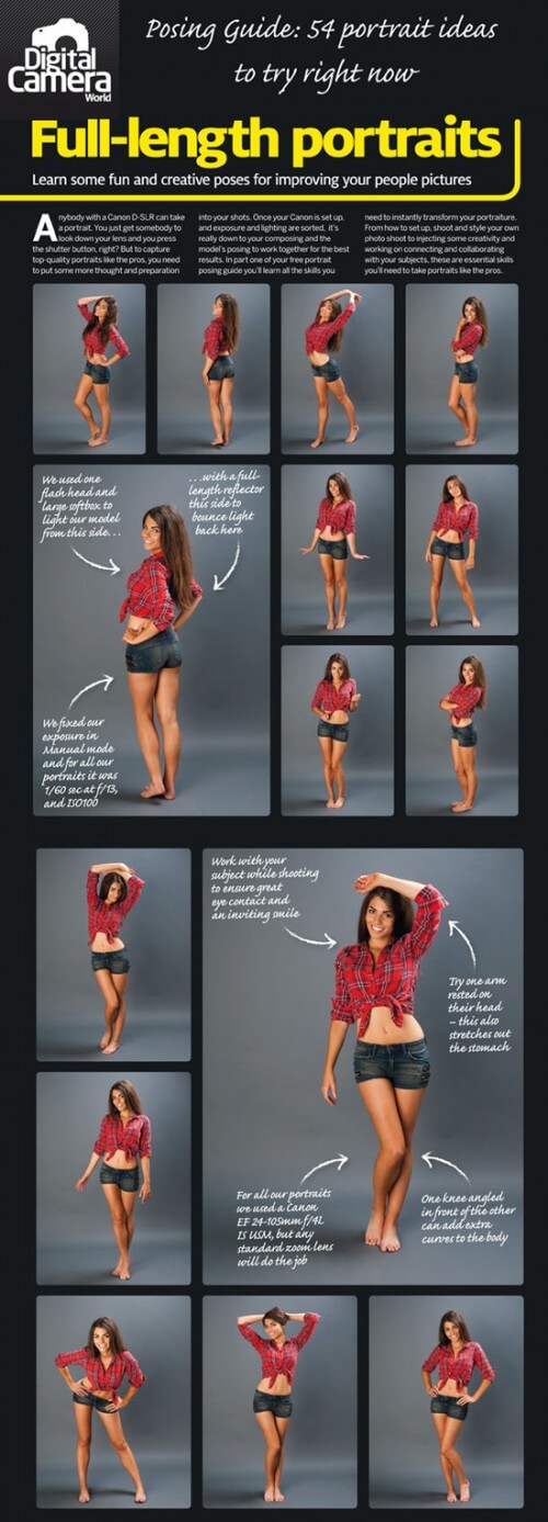 posing_TPA