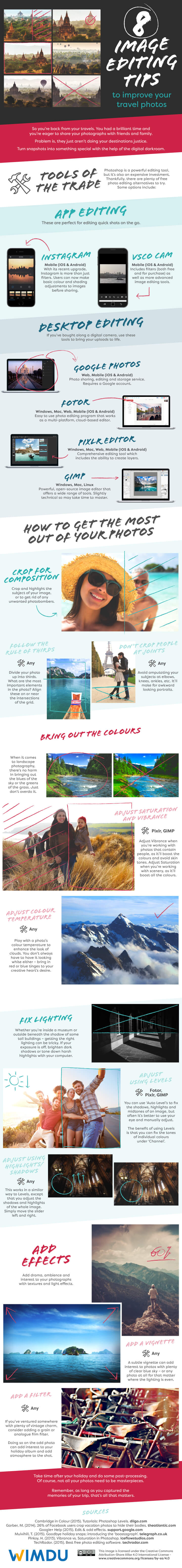 travel photography tips