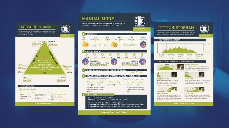 3 free photography cheat sheets